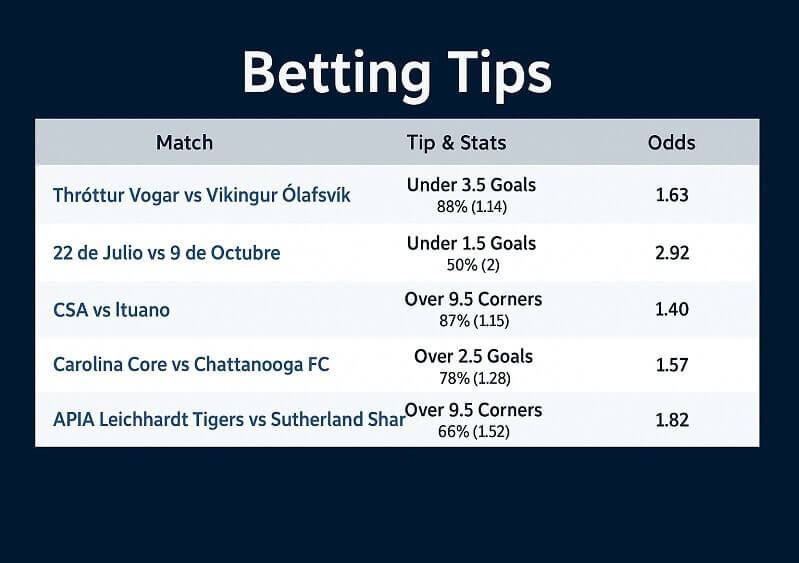 16-08-2025 soccer and football prediction today betting tips