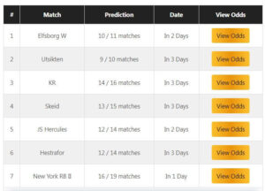 buy football tips